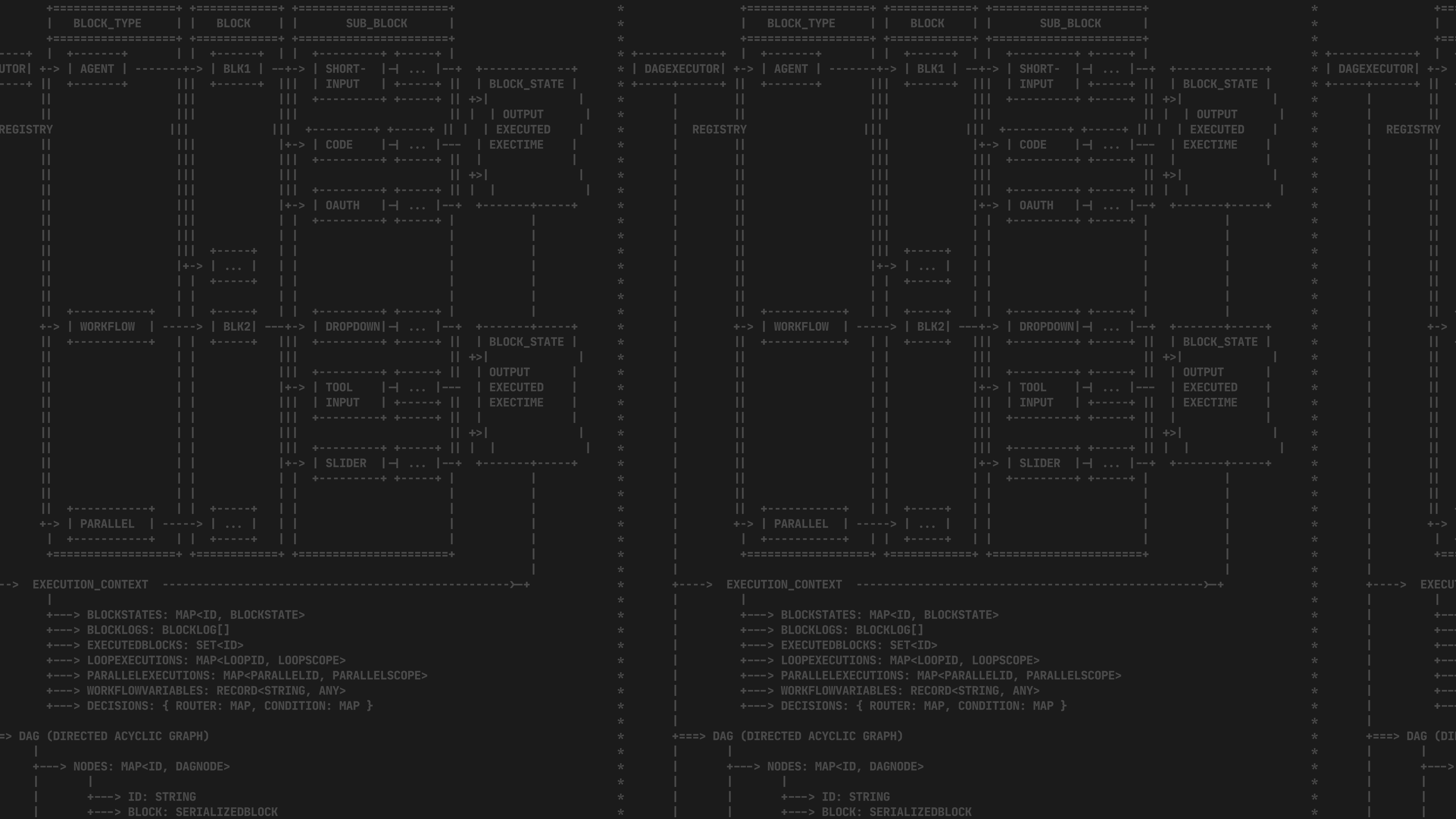Inside the Quickesta Flow Executor - DAG Based Execution with Native Parallelism